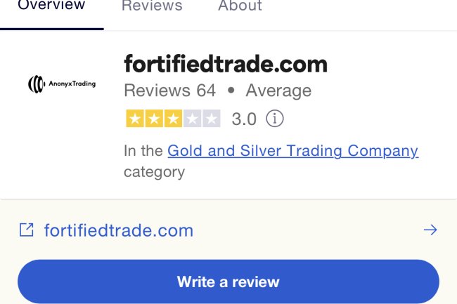 Fortified Trade Reviews