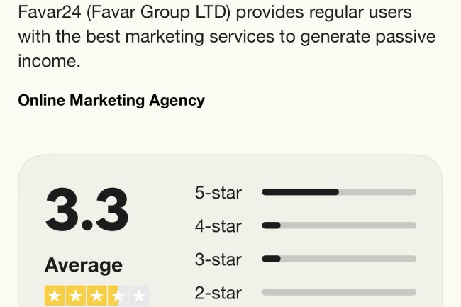 How can i recover my money from Favar24