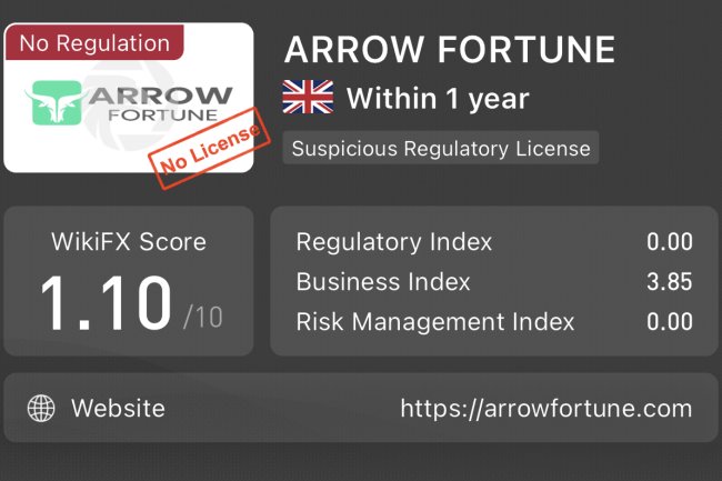 How Can I Recover My Money From ARROW FORTUNE