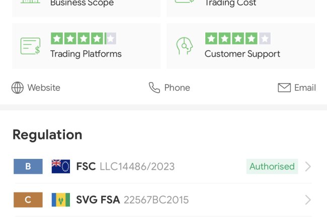 How Can I Recover My Money From AMarkets