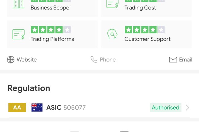 How Can I Recover My Money From BeeMarkets