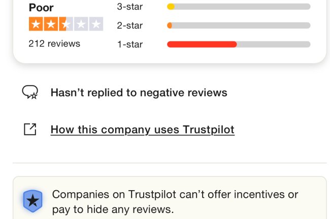 How Can I Recover My Money From Blockdag