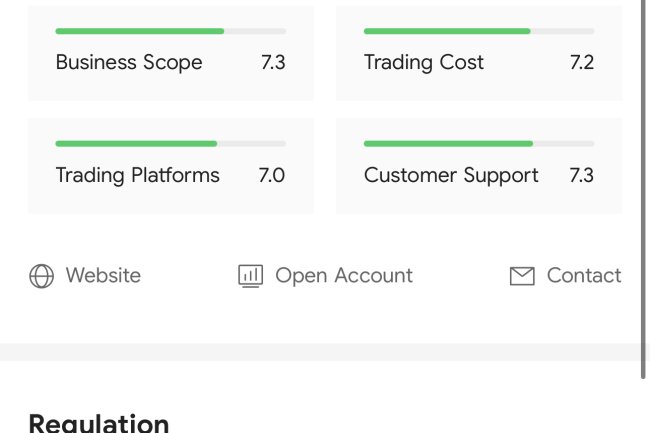 How Can I Recover My Money From Dupion