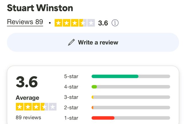 How Can I Recover My Money From Stuart Winston