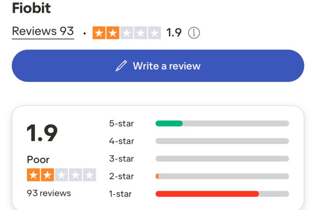 How Can I Recover My Money From Fiobit