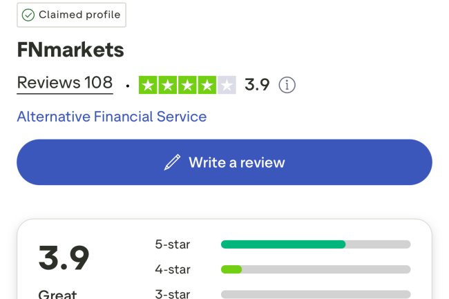 How Can I Recover My Money From FNmarkets