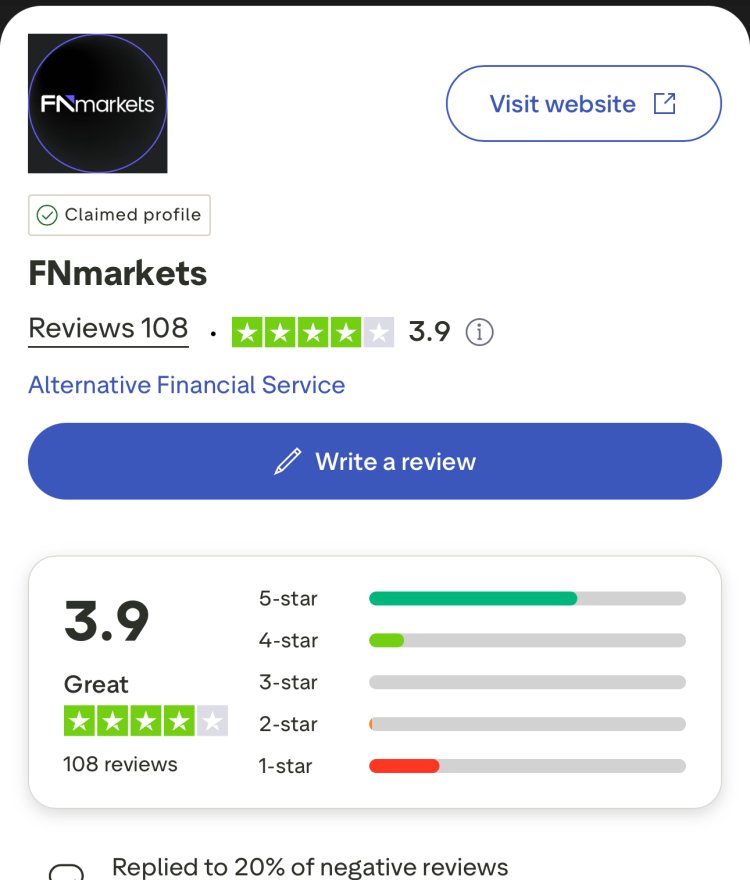 How Can I Recover My Money From FNmarkets