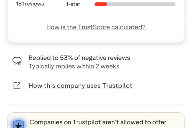 How Can I Recover My Money From Tag Markets